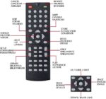 Letrero led programable para Auto 12v con Control remoto - Imagen 6