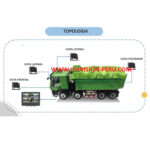 Kit de 4  Cámaras 1080p para Exterior (IP68) y Pantalla LCD de 7″Marca Hikvision *Envío GRATIS* - Imagen 2